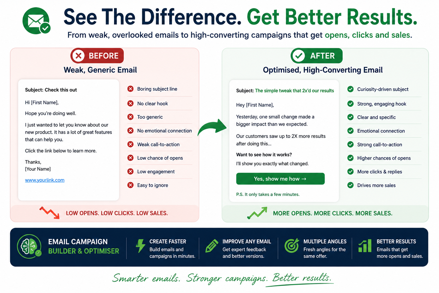 Bonus Before & After Image